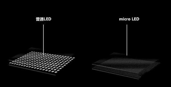 周口苹果手机维修分享什么时候会用上MicroLED屏？ 