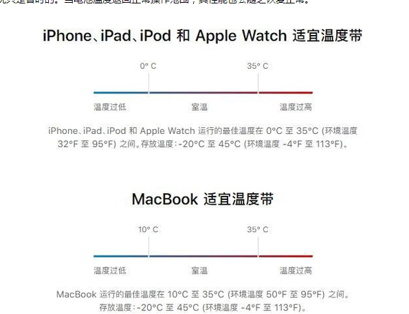 周口苹果13维修分享iPhone 13耗电越来越快怎么办 