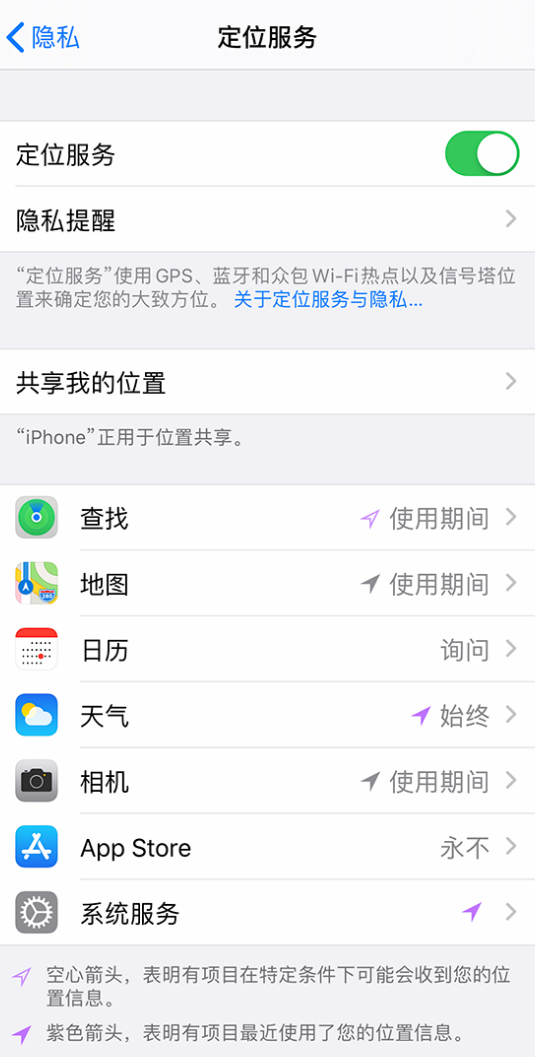 周口苹果手机维修分享iPhone 状态栏中时间显示为蓝色图标是什么情况 